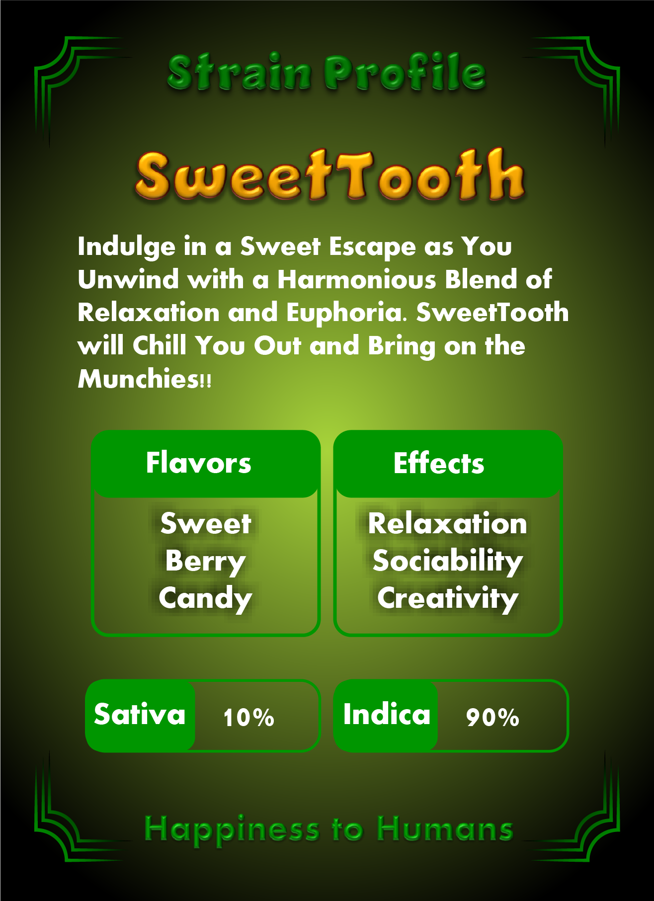 SweetTooth Auto-Flower Seeds