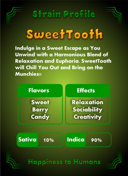 SweetTooth Auto-Flower Seeds